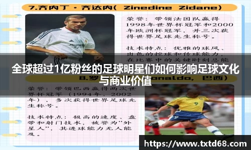 全球超过1亿粉丝的足球明星们如何影响足球文化与商业价值