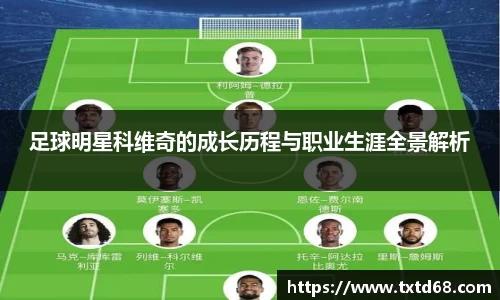 足球明星科维奇的成长历程与职业生涯全景解析